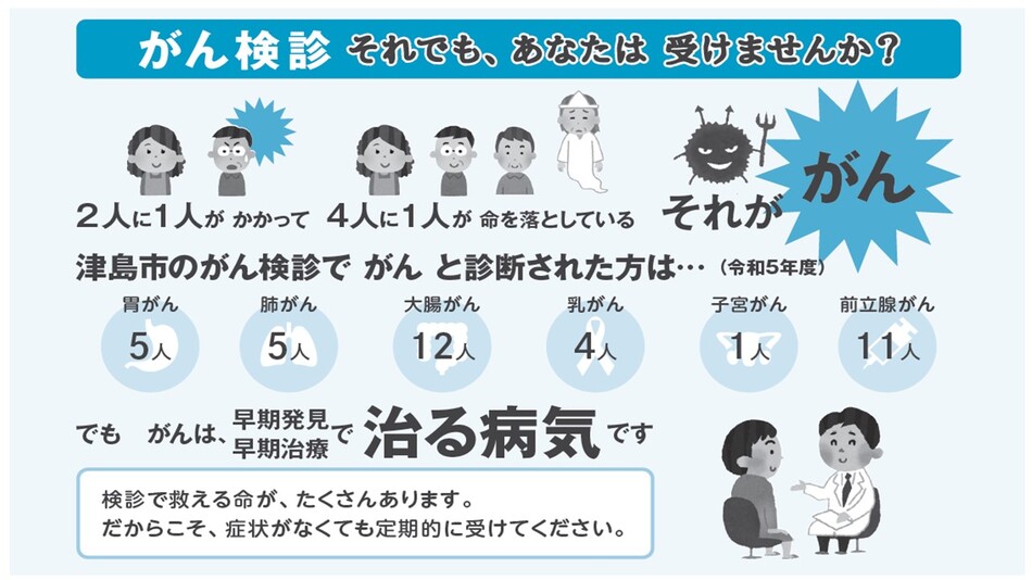がん検診