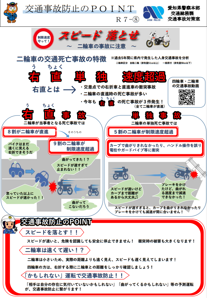 交通事故防止のPOINT