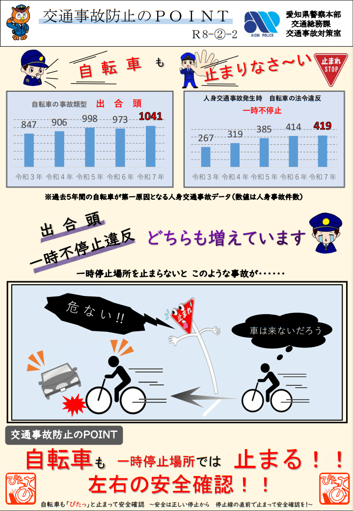 交通事故防止のPOINT