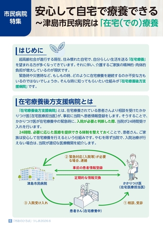 市民病院特集1