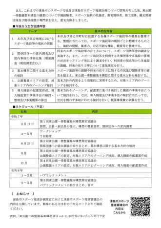 東公園一帯市日基本構想通信vol.1裏