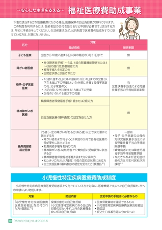 広報2026年5月号特集　福祉医療費助成事業1